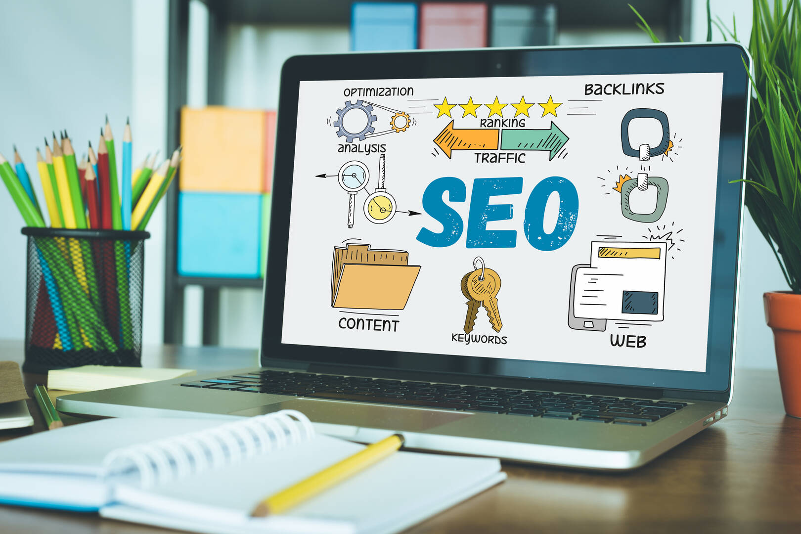 Website Design Expert Atlanta GA